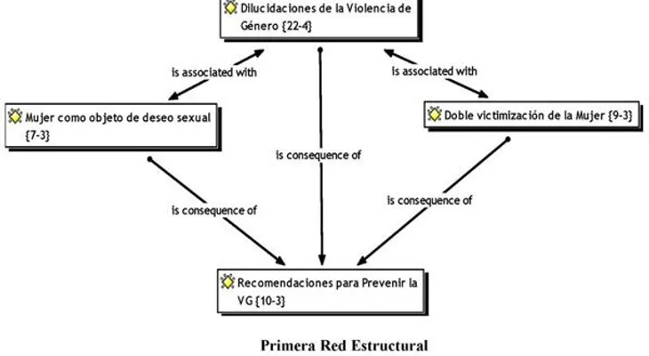 Cedeño de Fernández dice violencia contra la mujer se convierte en problema de salud pública