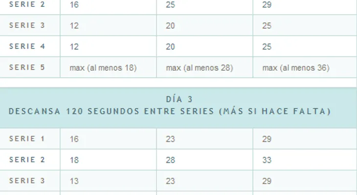 Para comenzar a correr en 6 semanas