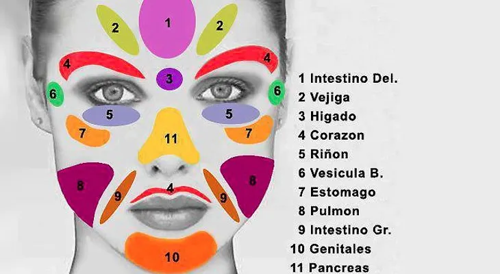 Deja los fármacos y empieza acariciarte 