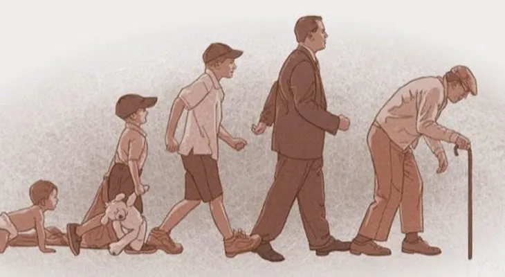  Cómo es el proceso de convertirnos en quienes somos 
