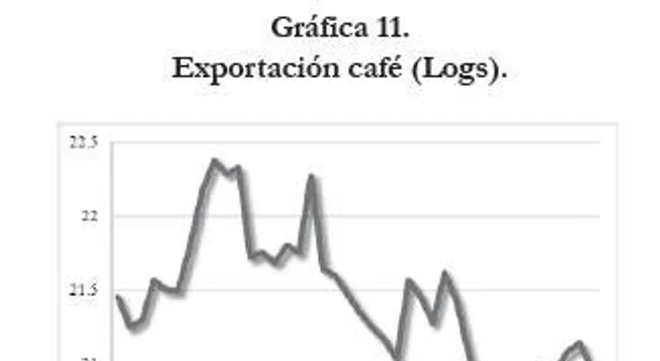 PC del Banco Central en junio fue de 0.04%