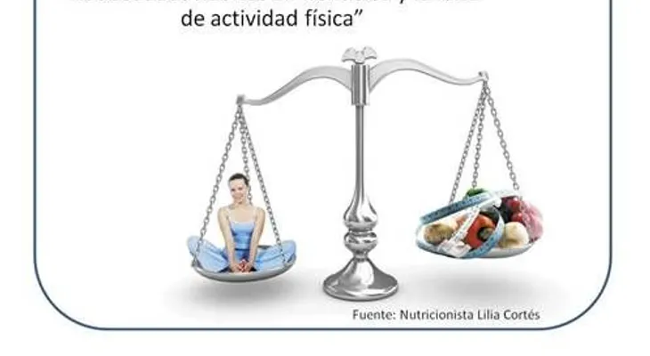¿Es la obesidad una barrera para conseguir empleo?