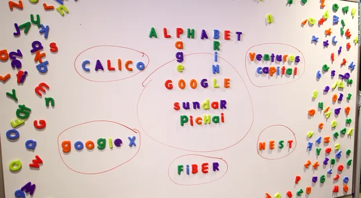 Alphabet marca otro récord a medida que búsquedas en celulares crecen