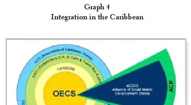 Caribbean Export presenta estrategia regional para Sector Spas y Bienestar