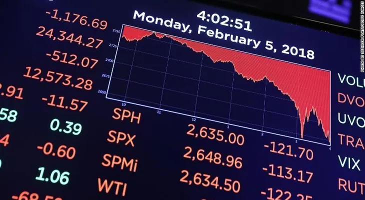 Por qué no entrar en pánico por la crisis del mercado? todavía