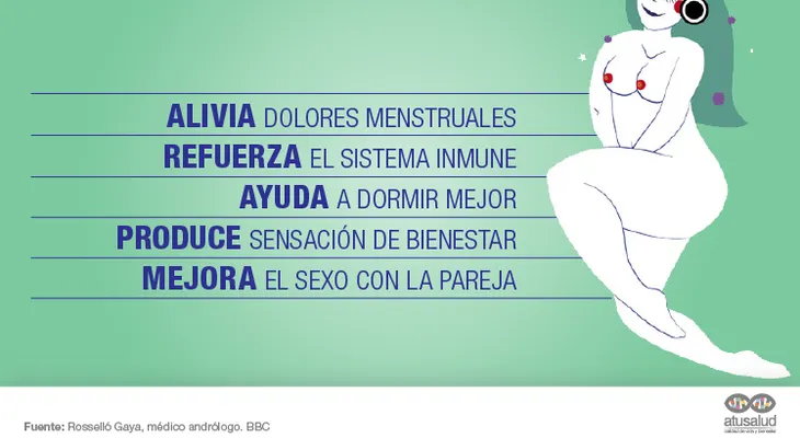La masturbación en hombres y mujeres es bueno para tu cuerpo y tu mente; te hace mucho más feliz 