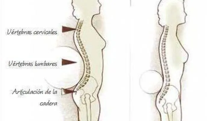 Dejar de usar tacones trae estos 5 beneficios