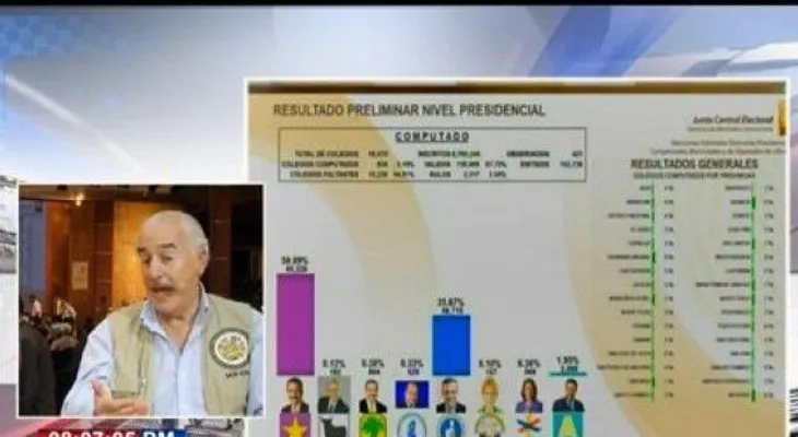 Andrés Pastrana dice comicios transcurrieron sin hechos que lamentar 