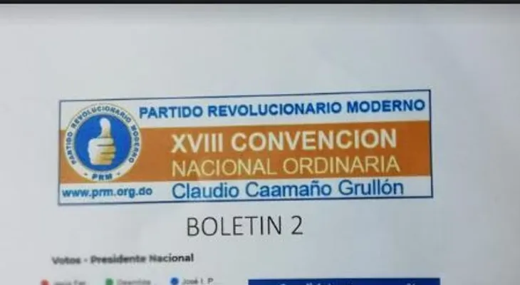 Segundo boletín Convención PRM: Paliza 81.68%; Carolina 68.90%
