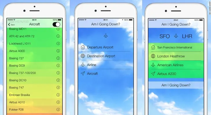 Una nueva aplicación analiza probabilidades de que un vuelo se estrelle