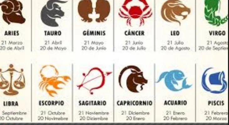 El amuleto perfecto para cada signo zodiacal: chequea el tuyo