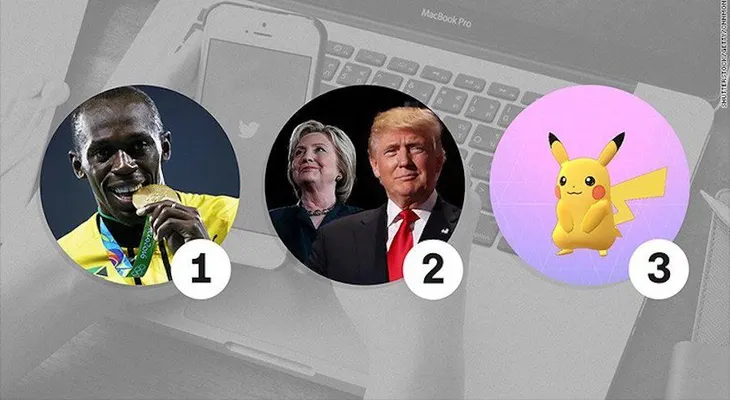 Twitter revela la lista de los eventos más tuiteados del año
