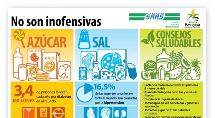 Es posible prevenir la diabetes y la hipertensión comiendo bien