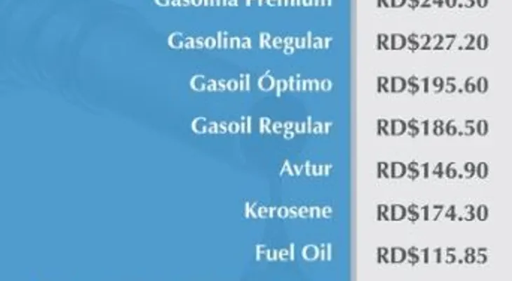 La gasolina premium sube 3:00 pesos; regular 4:00; GLP 3:00; aumentan todos los combustibles;  petróleo en alza