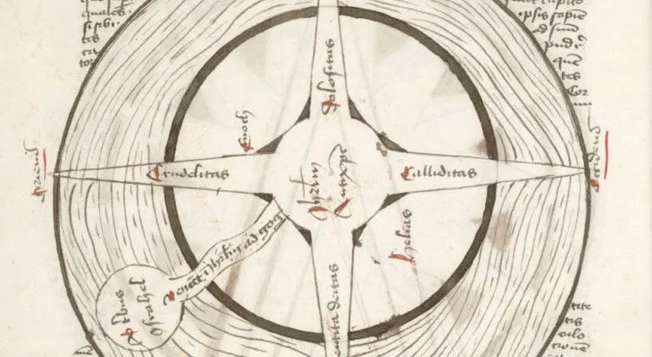 Un manuscrito olvidado del siglo XV des?ribe el fin del mundo