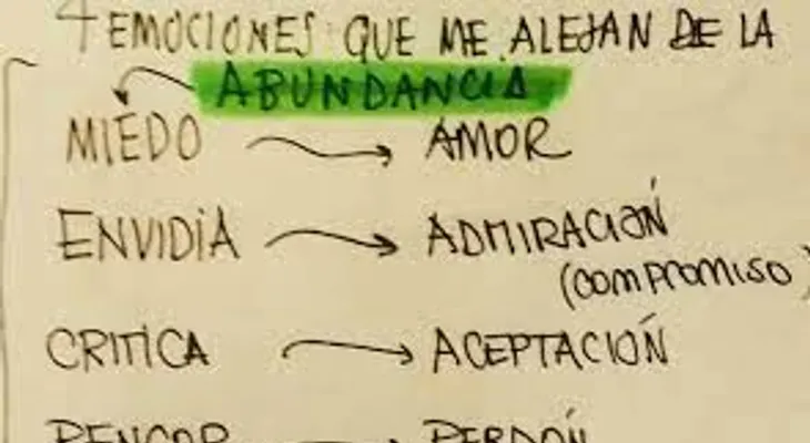Las cosas que te alejan de la Abundancia y la Riqueza