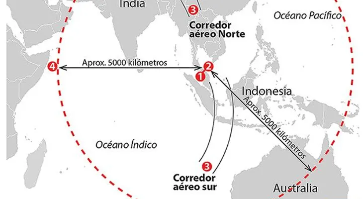 El tema de nunca acabar: el avión de Malasia pudo haber aterrizado  