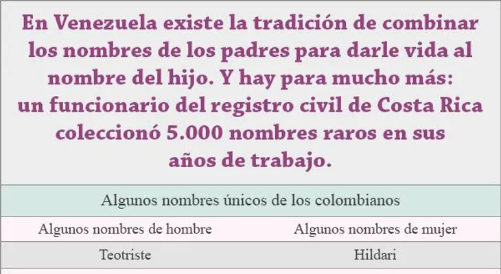Nombres para bebés raros, pero bonitos