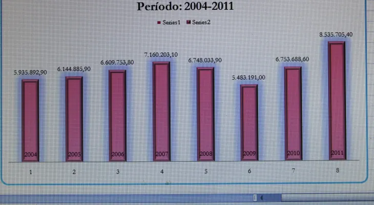 Informe Banco Central dice pobreza en República Dominicana no se ha reducido por bajos salarios 