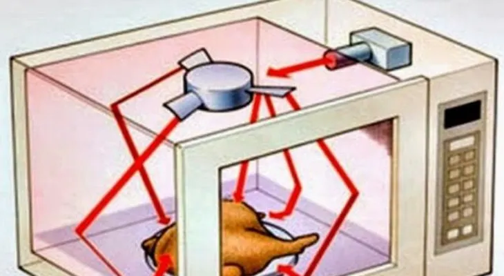 Los microondas son más dañinos de lo que creía; te contamos 