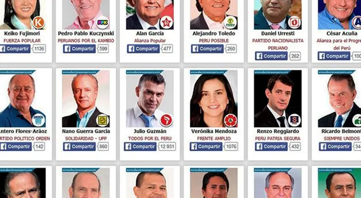 En Perú 19 candidatos aspiran a la Presidencia