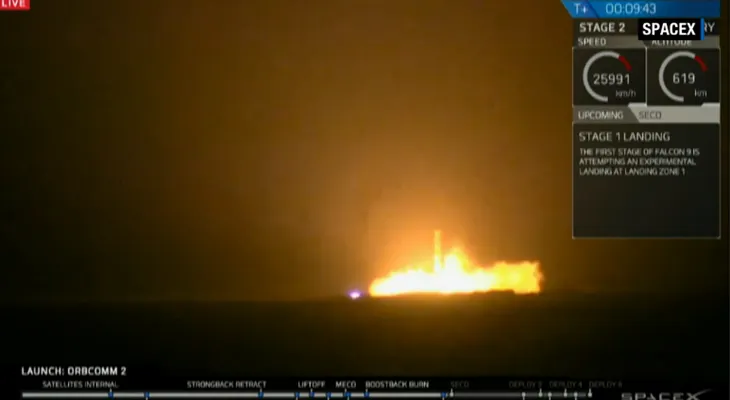 ¡Por fin! SpaceX logra aterrizar un cohete de forma segura