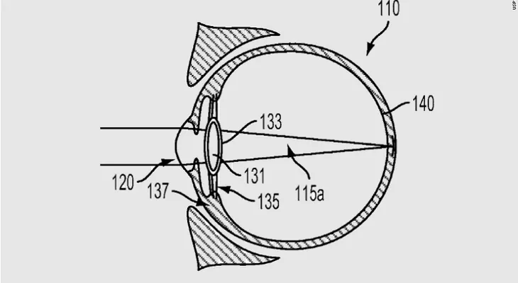 Google quiere inyectarte unos lentes cibernéticos en tus globos oculares