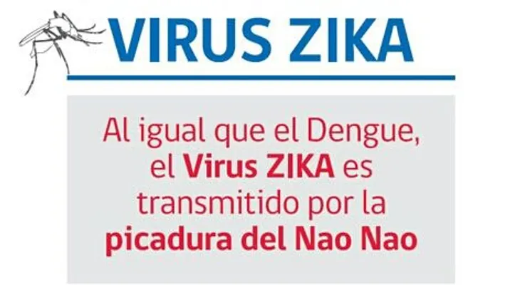 La República Dominicana emite alerta ante posible entrada del zika