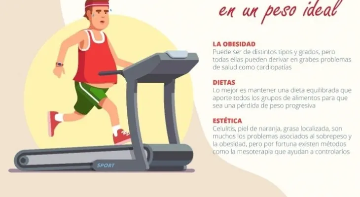 ¿En qué consiste el test de histamina?