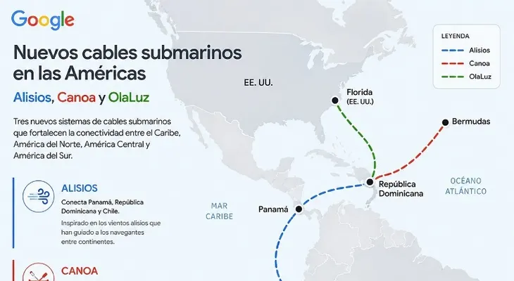 Google construirá tres cables submarinos con República Dominicana como eje regional