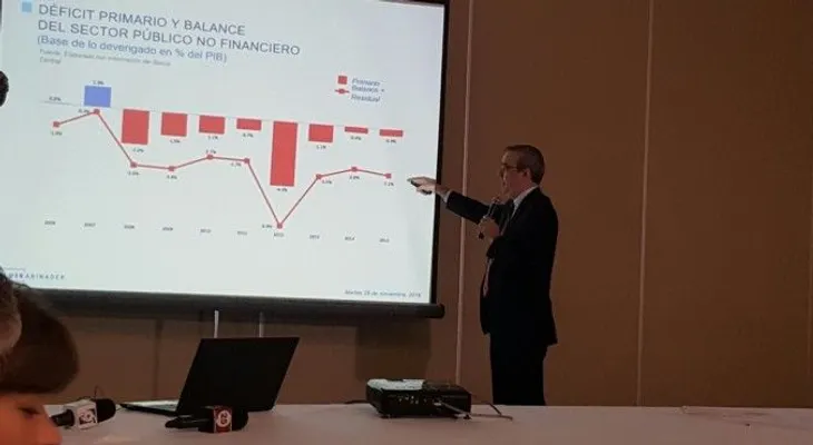 Cada dominicano debe RD$151, 757 de la deuda del país; Abinader saca calculo