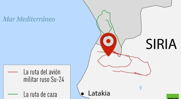 ¿Cómplices del terrorismo? Turquía ha apuñalado a Rusia por la espalda (VIDEO)