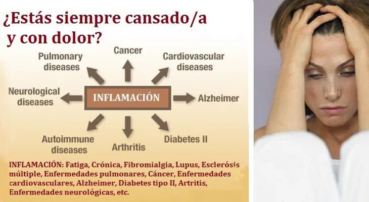3 razones para renunciar al gluten si tienes una enfermedad autoinmune