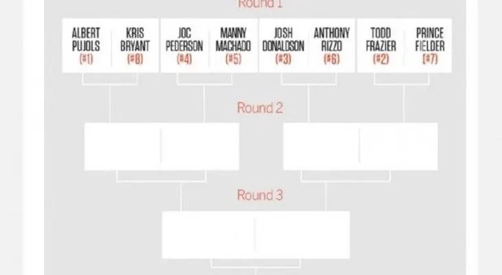 Anuncian parejas para el HR Derby; Pujols y Machado en la lista