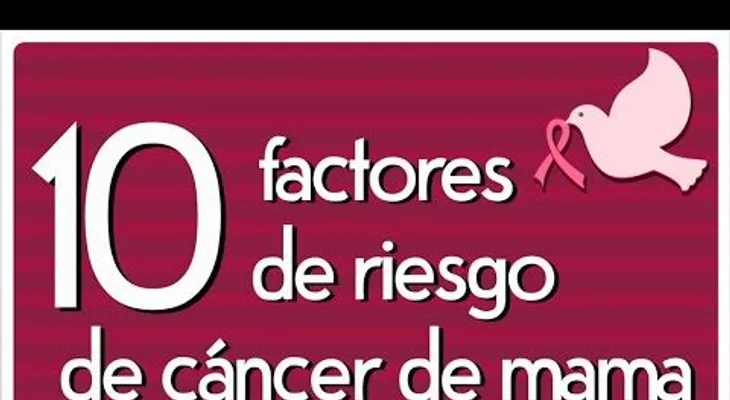 El riesgo de cáncer de mama u ovario depende de la mutación en el gen BRCA
