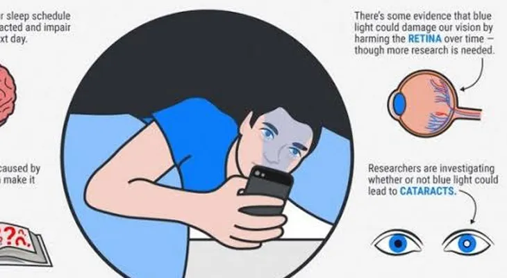 ¿Eres adicto a tu teléfono? Esta es la forma en que la luz está afectando a tu cerebro. ¡Presta mucha atención!