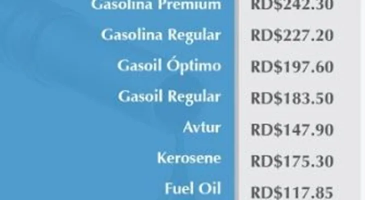 Gas Licuado de Petróleo sube RD$4:00; mayoría combustibles bajan de precio