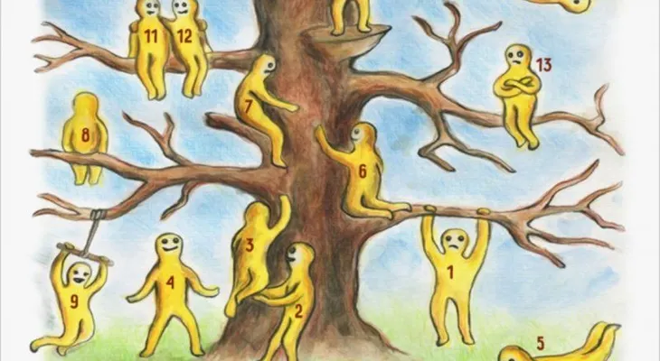 Test de 60 segundos, elige una persona y revelará aspectos de tu estado emocional