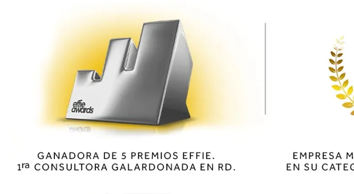 Emprendedores locales podrían recibir hasta US$100 mil para proyectos sostenibles