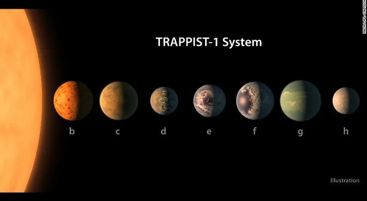 ¿Qué sigue ahora que descubrieron 7 nuevos planetas? Seis respuestas para entenderlo