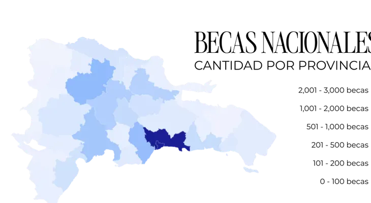 Mescyt otorga 11,029 becas activas; Santo Domingo y el Distrito Nacional concentran la mayor cantidad