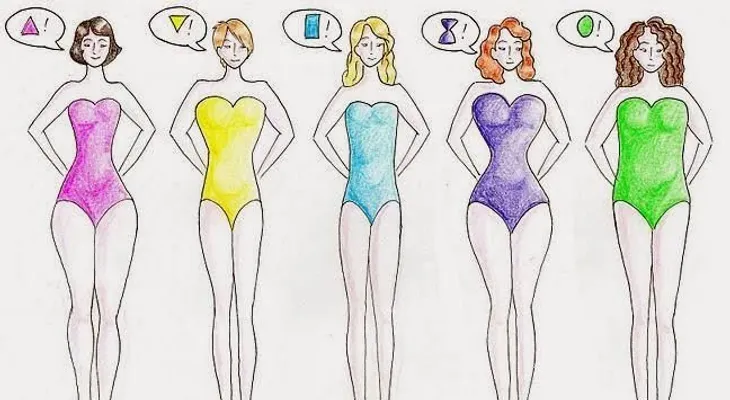 Adelgaza según el tipo de cuerpo