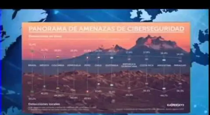 Robos y atracos comunes y peligrosos en RD; aprende para que no sea una víctima (VIDEO)