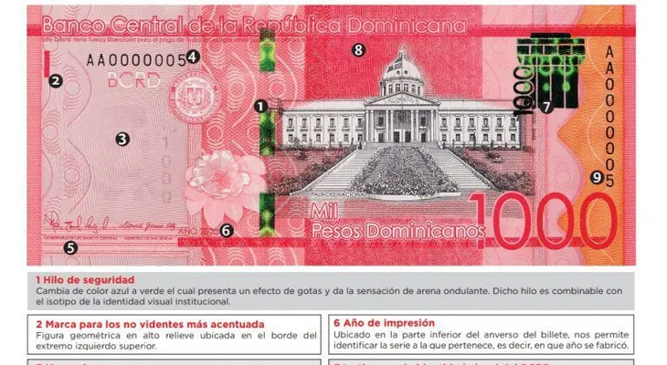 Banco Central pondrá a circular a partir de este lunes 13 de septiembre, billete de RD$1,000, serie 2020