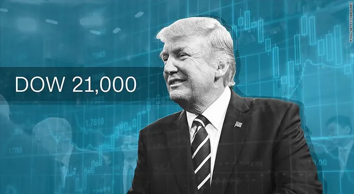 El índice Dow se dispara 300 puntos y sobrepasa los 21.000 por primera vez