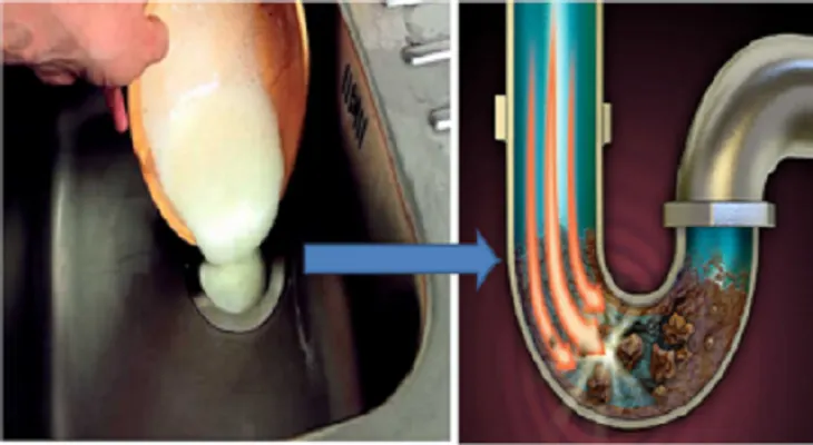 Con la ayuda de este truco genial logré destapar mis tuberías de drenaje obstruidas en tan sólo 2 minutos!!!