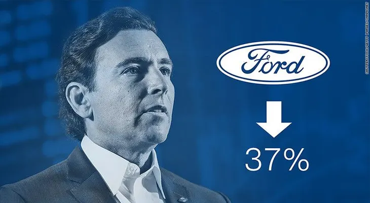 ¿Por qué Ford despidió a su director ejecutivo?