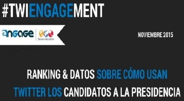 Estudio muestra cómo usan Twitter los candidatos a la Presidencia de RD