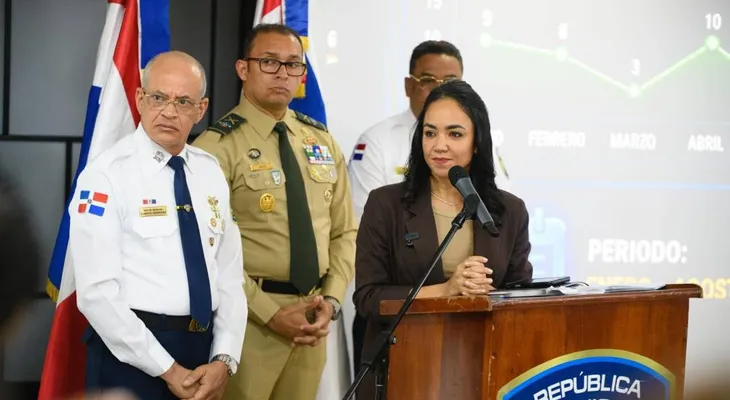 RD desarticula estructura criminal dedicada a asaltar comercios en varias zonas del país