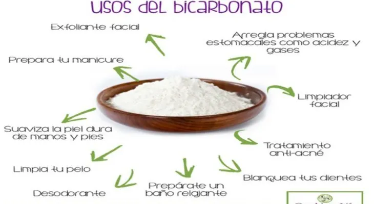 15 trucos con bicarbonato de sodio